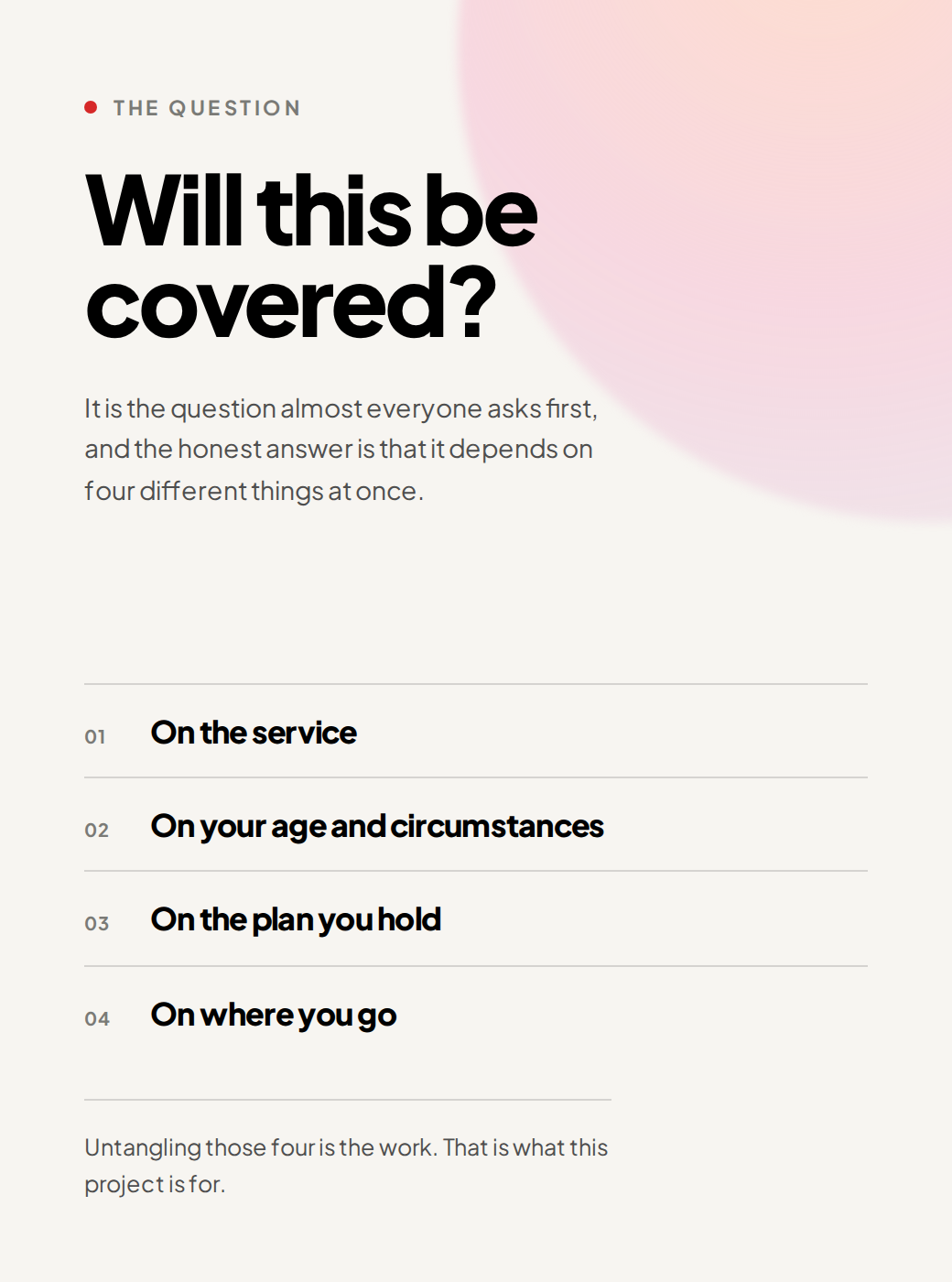 Editorial panel headed, will this be covered, listing the four things the answer depends on: the service, your age and circumstances, the plan you hold, and where you go.